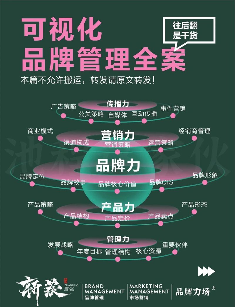 如何让企业形象设计作品脱颖而出？